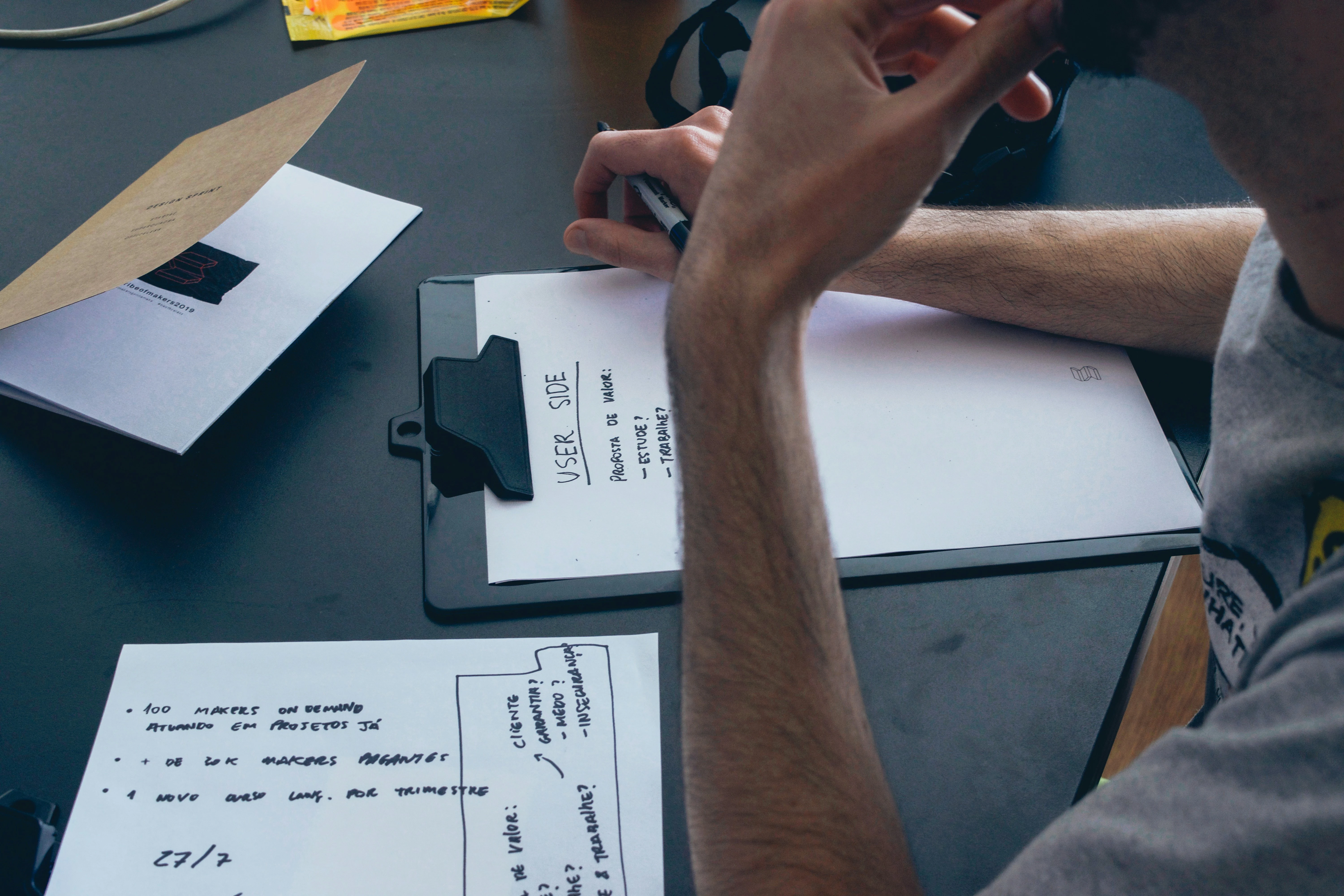 Fast Prototyping And Quick Iteration: A Must For Startup Success